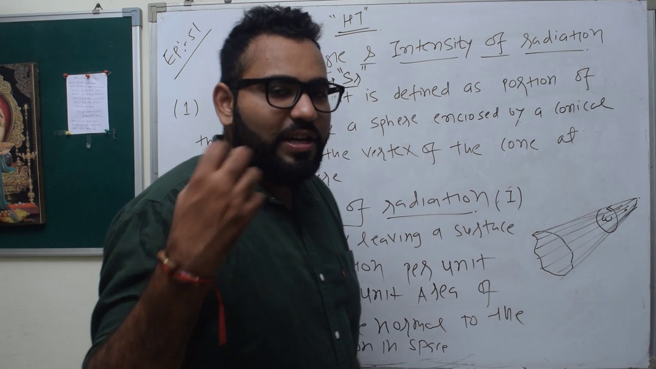 HT EPISODE 51 SOLID ANGLE & INTENSITY OF RADIATION