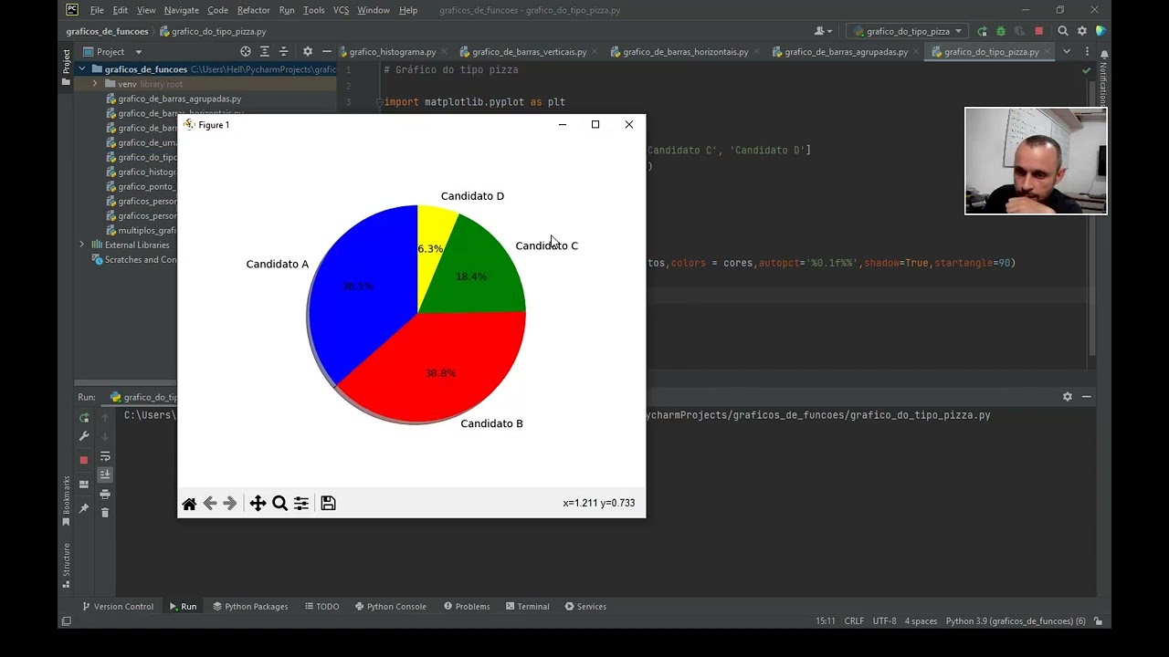 Aula 9.9 - Gráficos de Funções com o Python: Gráficos do Tipo Pizza (MathPy)
