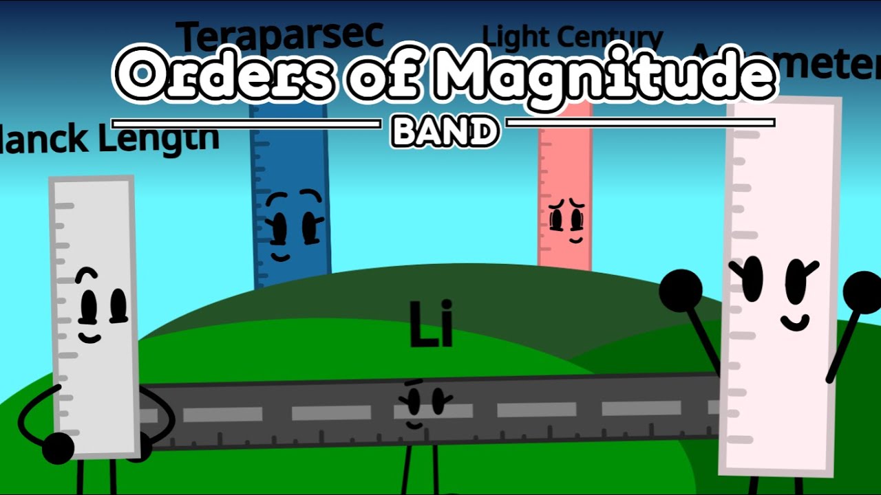 Orders Of Magnitude Band