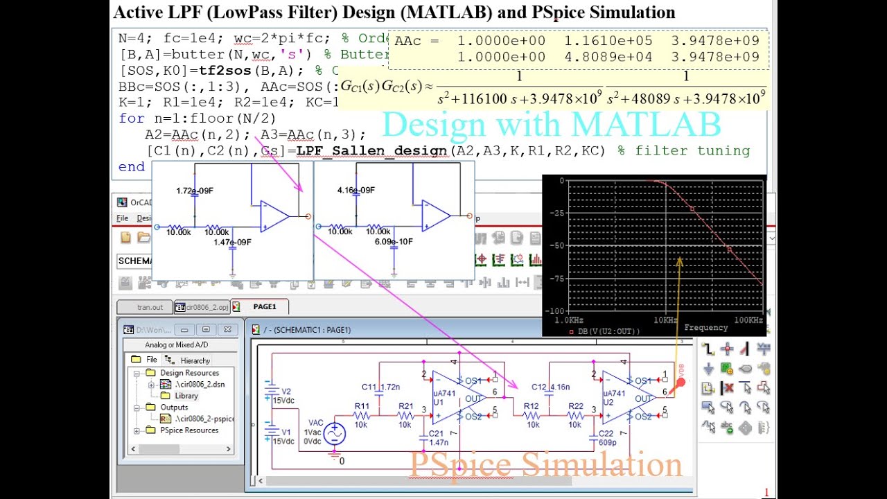 Active Lowpass Filter (LPF) Design with MATLAB and PSpice Simulation