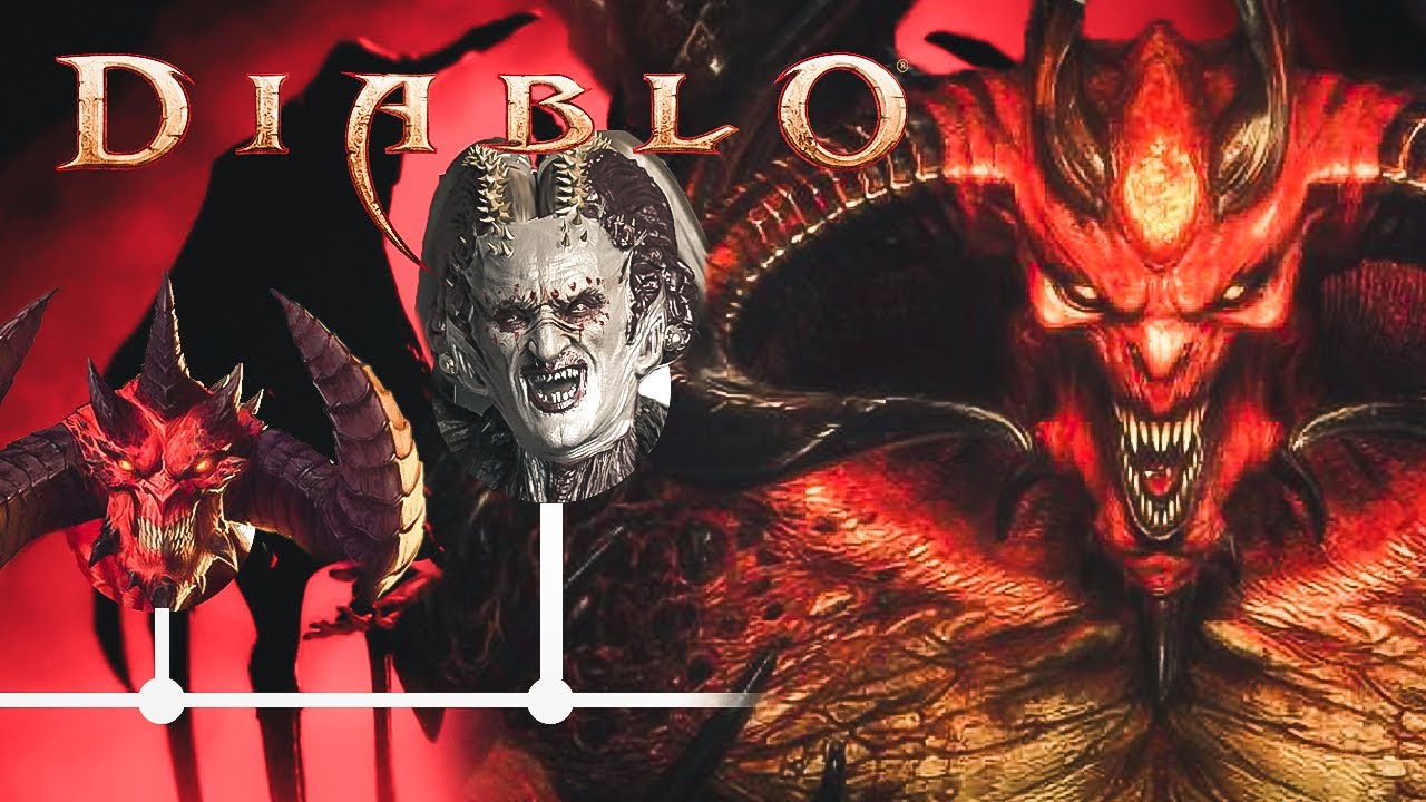 Dòng Thời Gian Hoàn Chỉnh Game Diablo