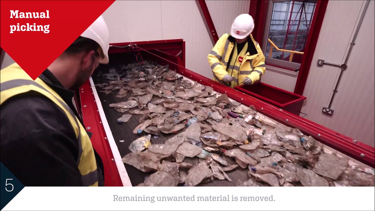 BIFFA UK - PET SORTING AND WASHING PLANT – 4,000 kg/h