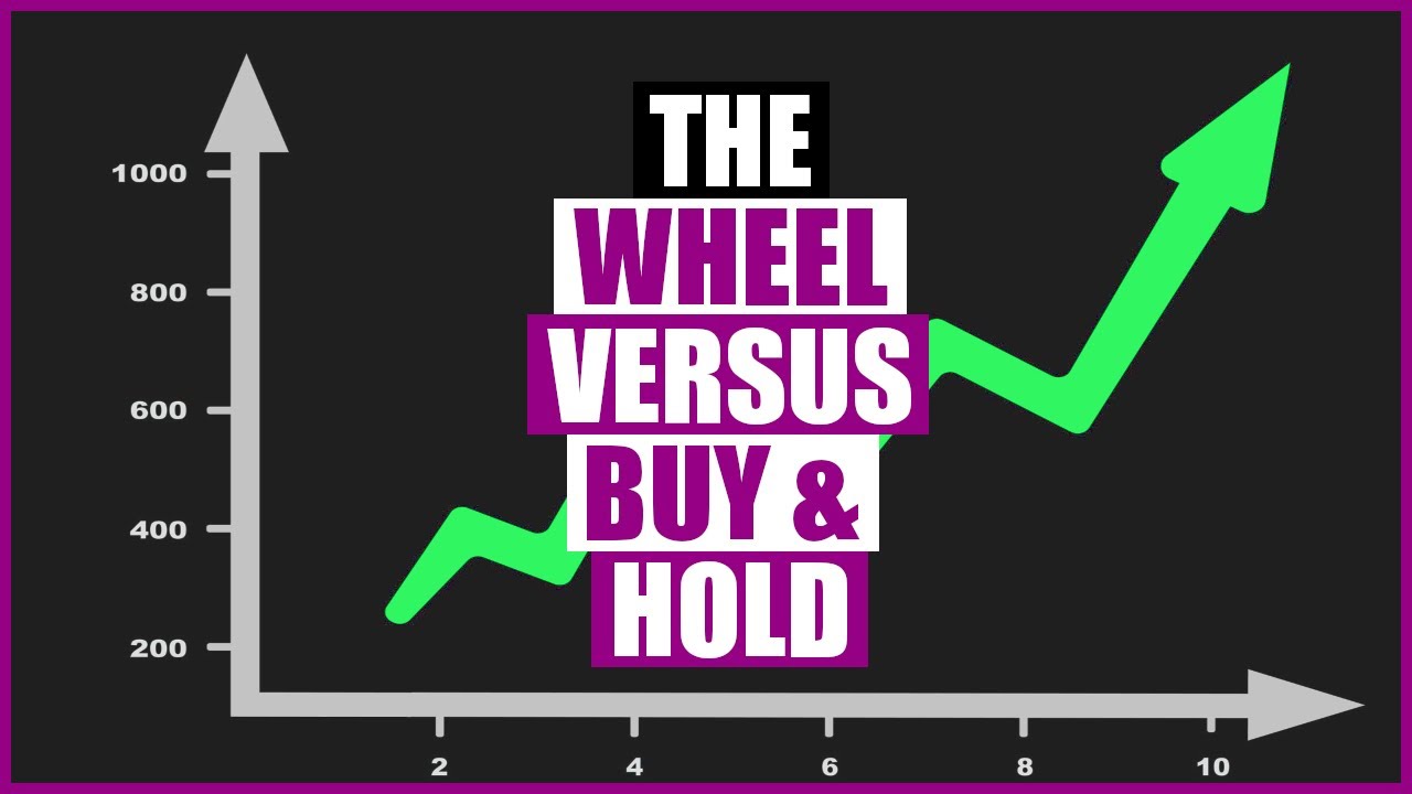 Should I Run The Wheel On SPY?  Or Just Hold Shares Long Term?