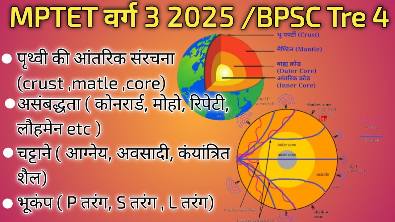 MPTET Unit 17/  BPSC पृथ्वी की आंतरिक संरचना ,भूकम्प, शैल #mptetvarg3notification #bpsc_tre_4