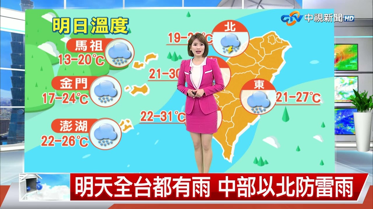 【雅方氣象報報】今明氣溫暖如夏 南部高溫飆破31度│中視晚間氣象 20260301
