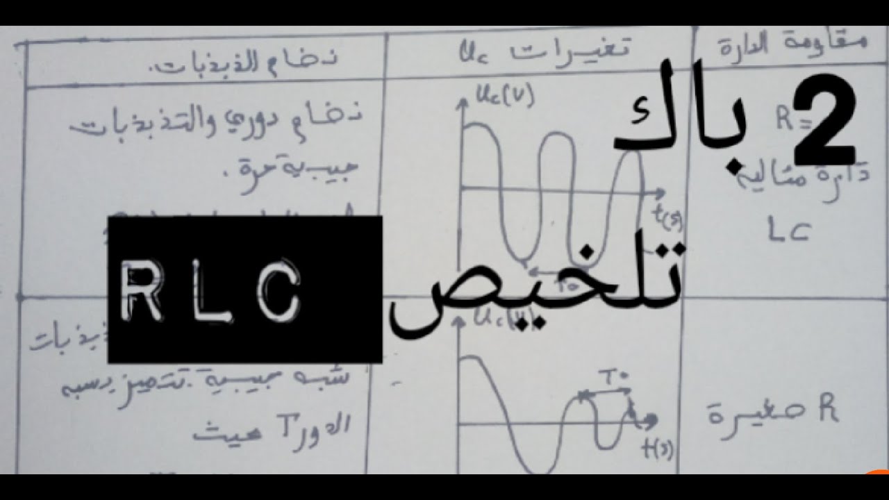 تلخيص شامل لدرس الكهرباء : الذبذبات الحرة في دارة rlc متوالية