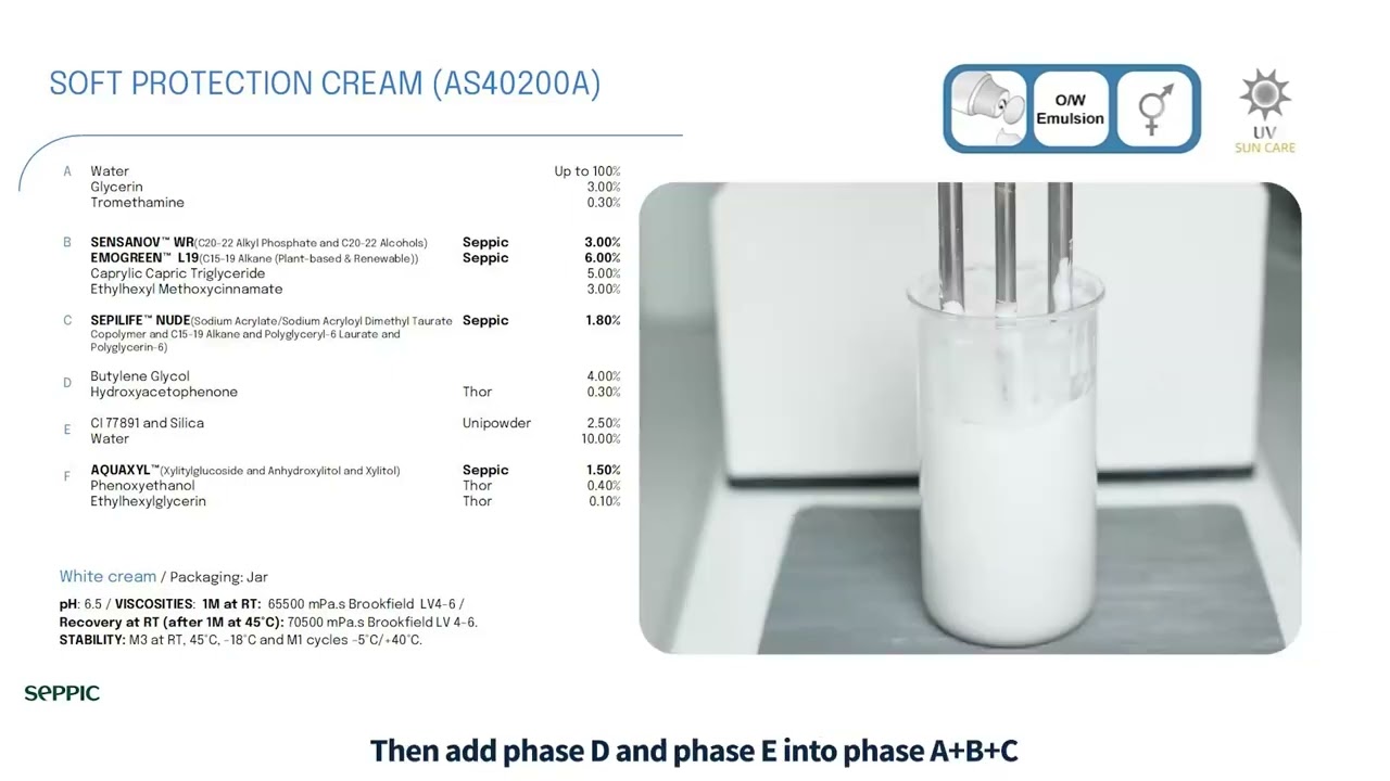 AS40200A -  Soft Protection Cream- process video