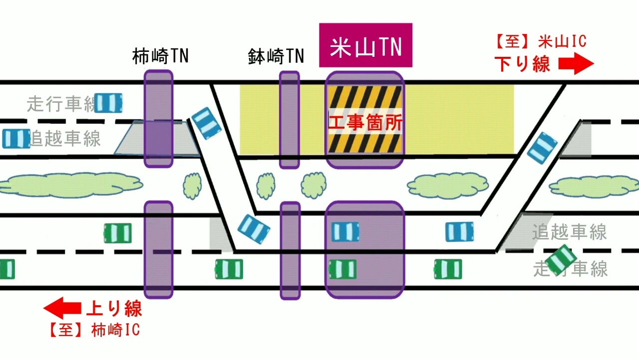 令和のリニューアル 北陸自動車道 米山トンネルのインバート補強