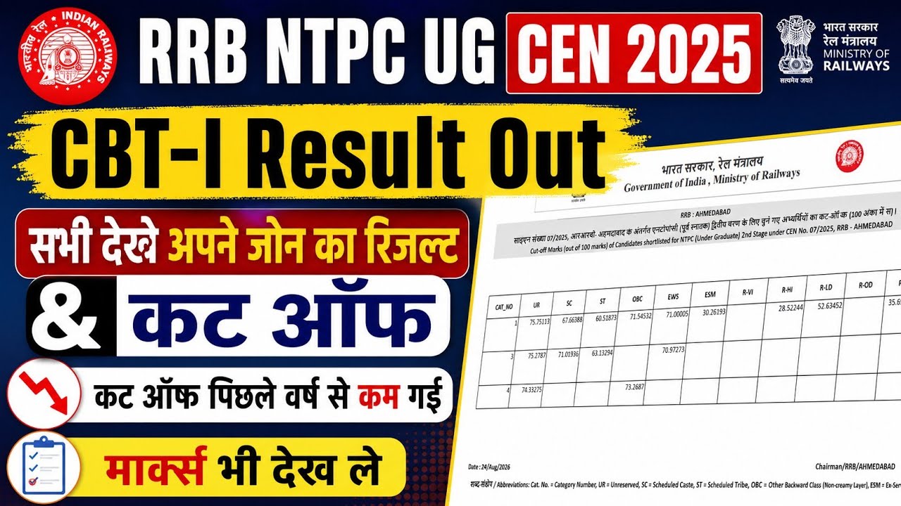 RRB NTPC UG CBT1 Result and Cut Off out | RRB NTPC UG Score Card kaise dekhe 2026 | All RRB wise 