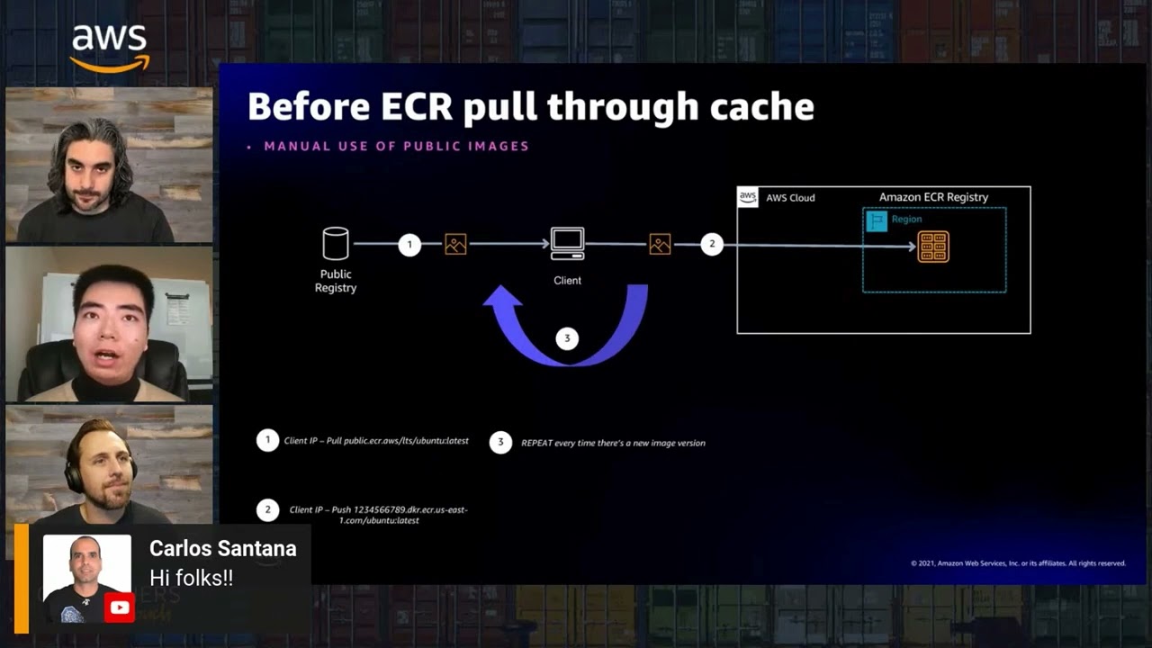 Кэш-память Amazon Elastic Container Registry (ECR)