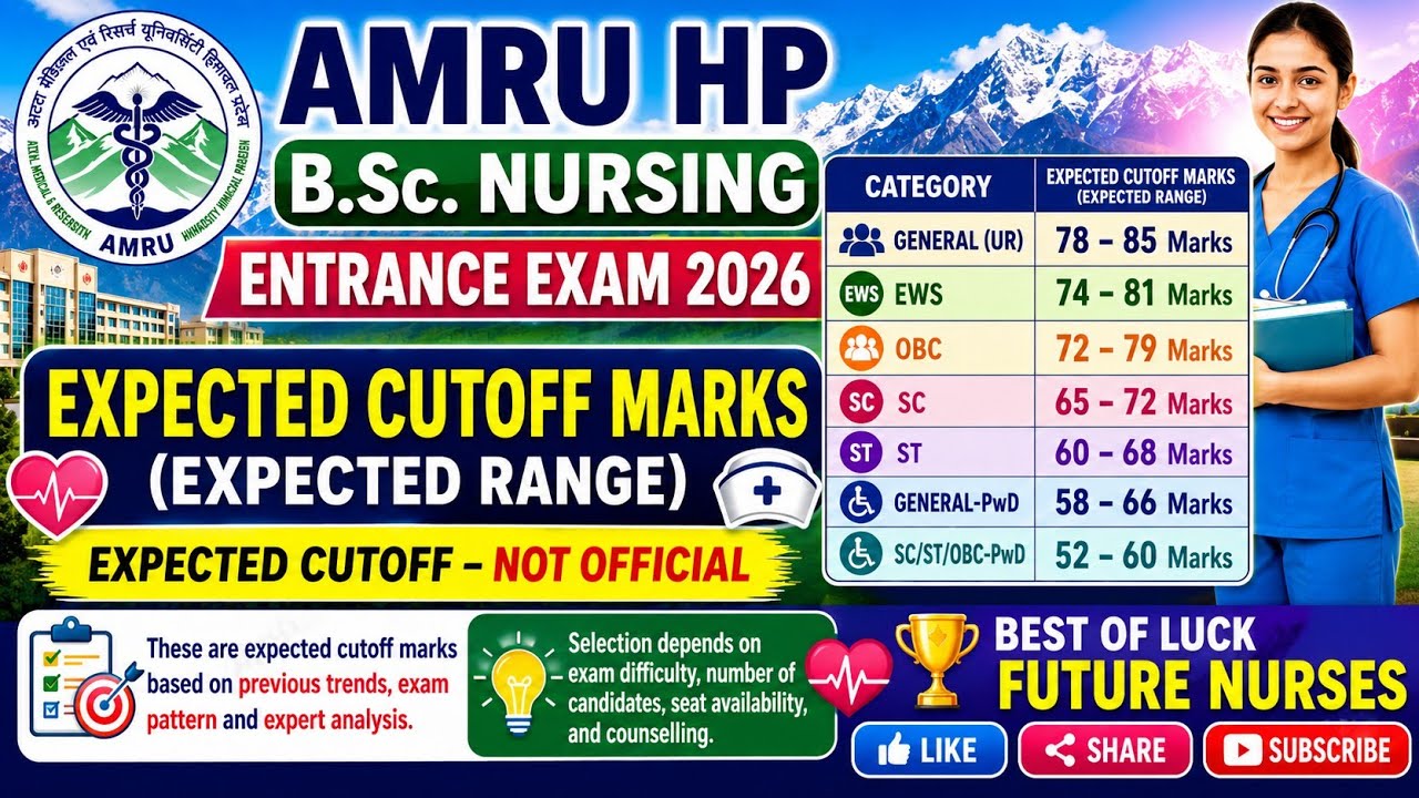 AMRU BSc Nursing 2026 Expected Cutoff Marks | Category-wise (HP)