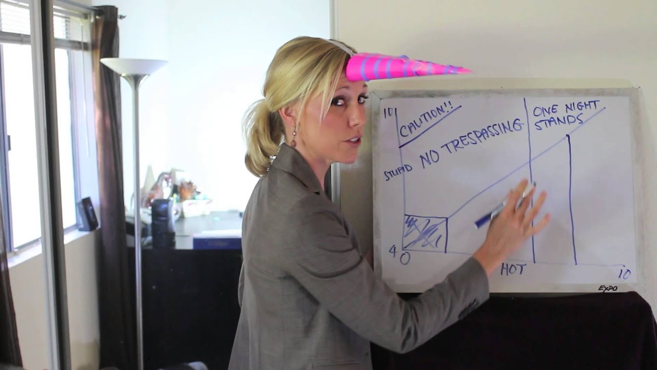 The Husband Zone - Ritz and Triscuit Respond to Wife Zone