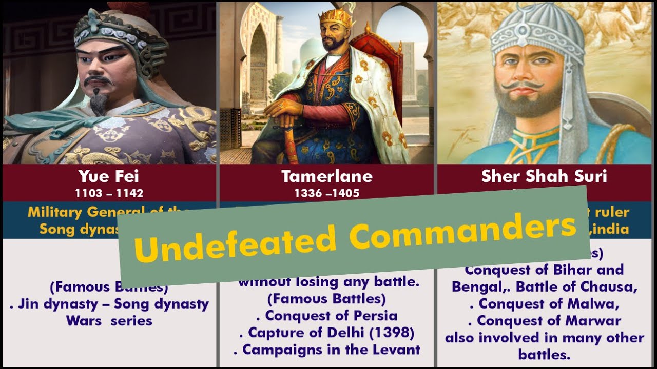 Undefeated  51 great General in history who never lost a battle.