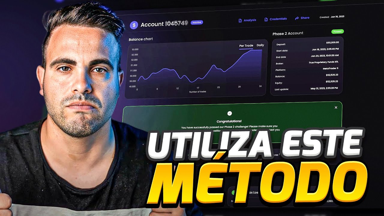 Mejora tus resultados ¿Qué tipo de Trader Eres?