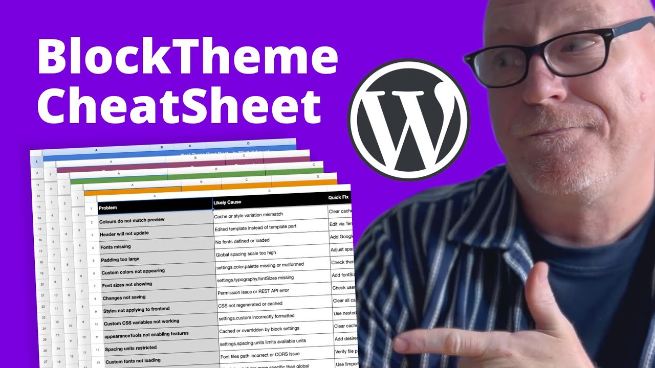 Шпаргалка по разработке блочных тем WordPress. Краткое справочное руководство по редактору полног...