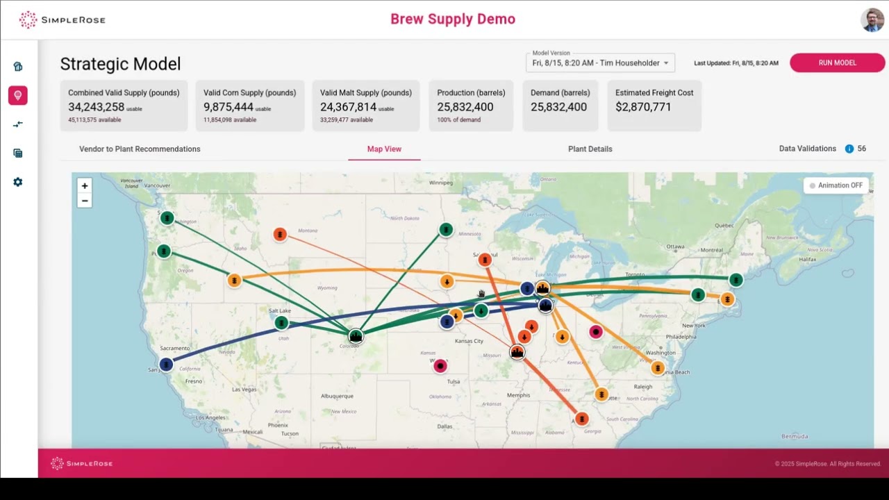 Brewery Supply Chain Optimization Demo