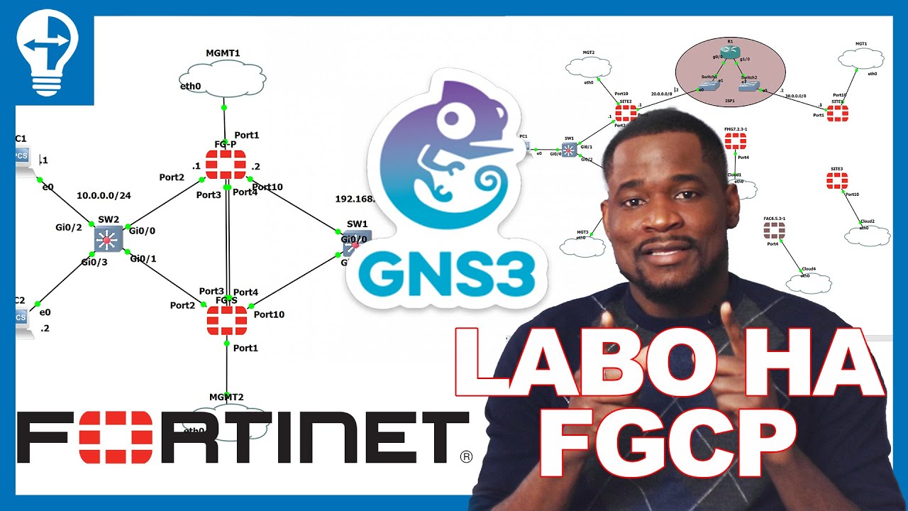 Configuration de High Availability (HA) sur le FortiGate - FGCP | Labo GNS3 de Zero Au Max