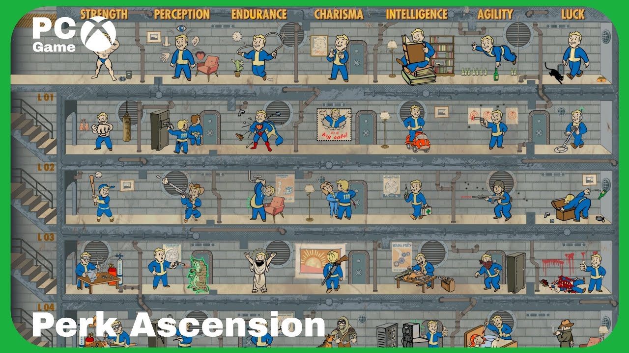 Цена всё портит | Обзор мода Perk Ascension для Fallout 4