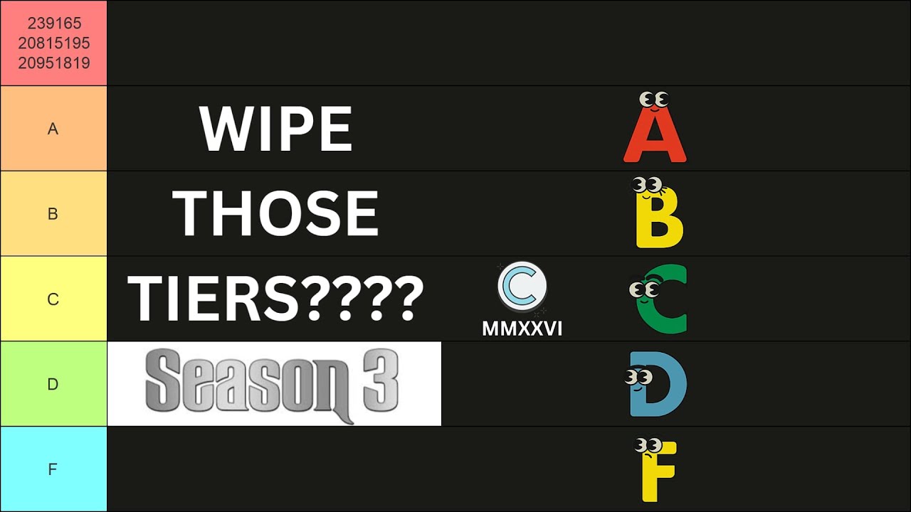 WIPE THOSE TIERS????  EPISODE 72:  1-21-2026