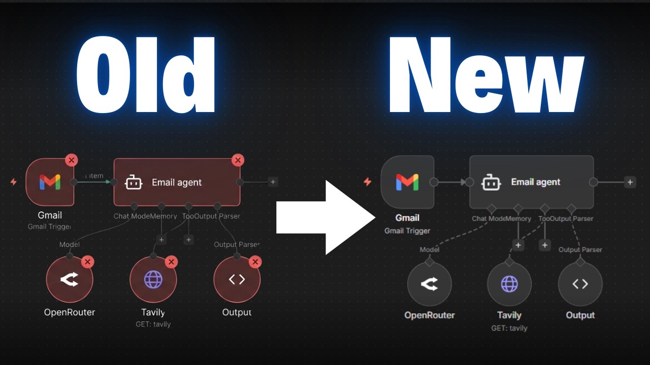 I Will Never Fix Another n8n Workflow (Claude Code)