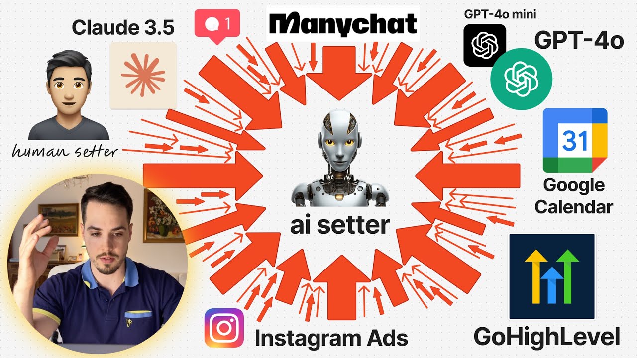 I Built an AI APPOINTMENT SETTER for a 100k-Follower Coach [Backend Reveal]