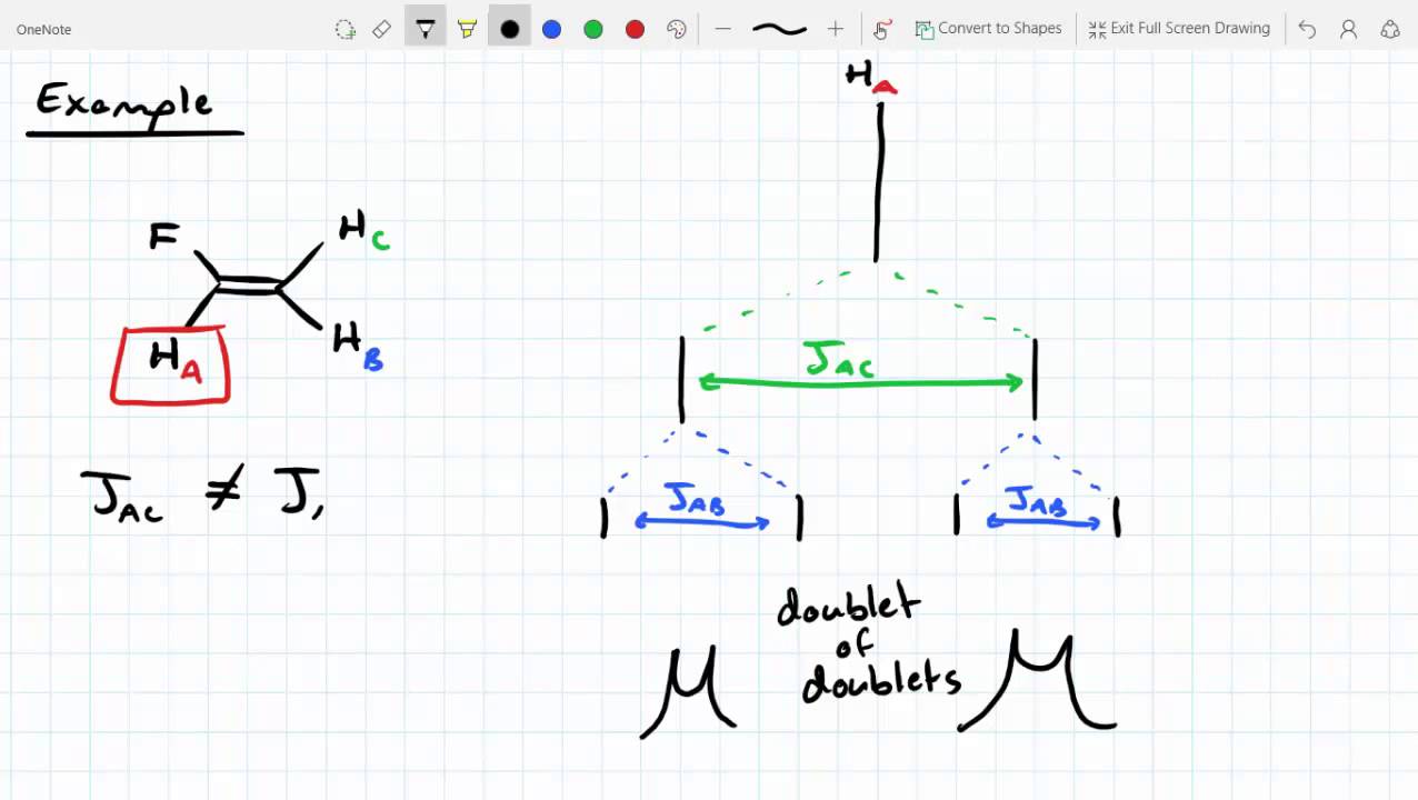 NMR  Coupling Constants, Chemical Shifts, Carbon NMR and Practice