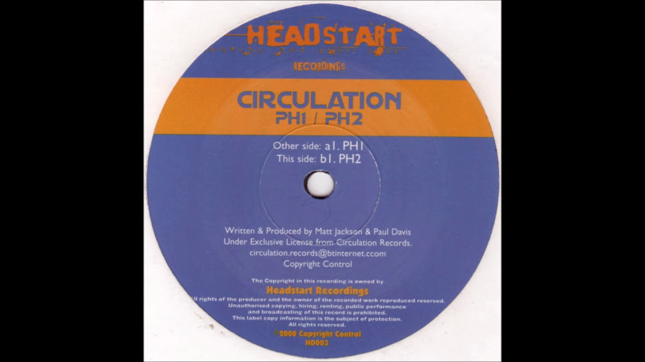 Circulation - PH1
