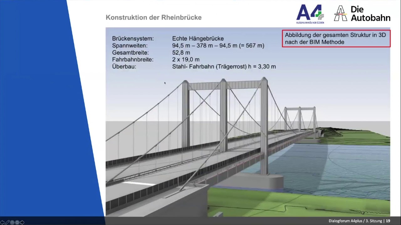 A4plus: Die Statik der Rodenkirchener Brücke