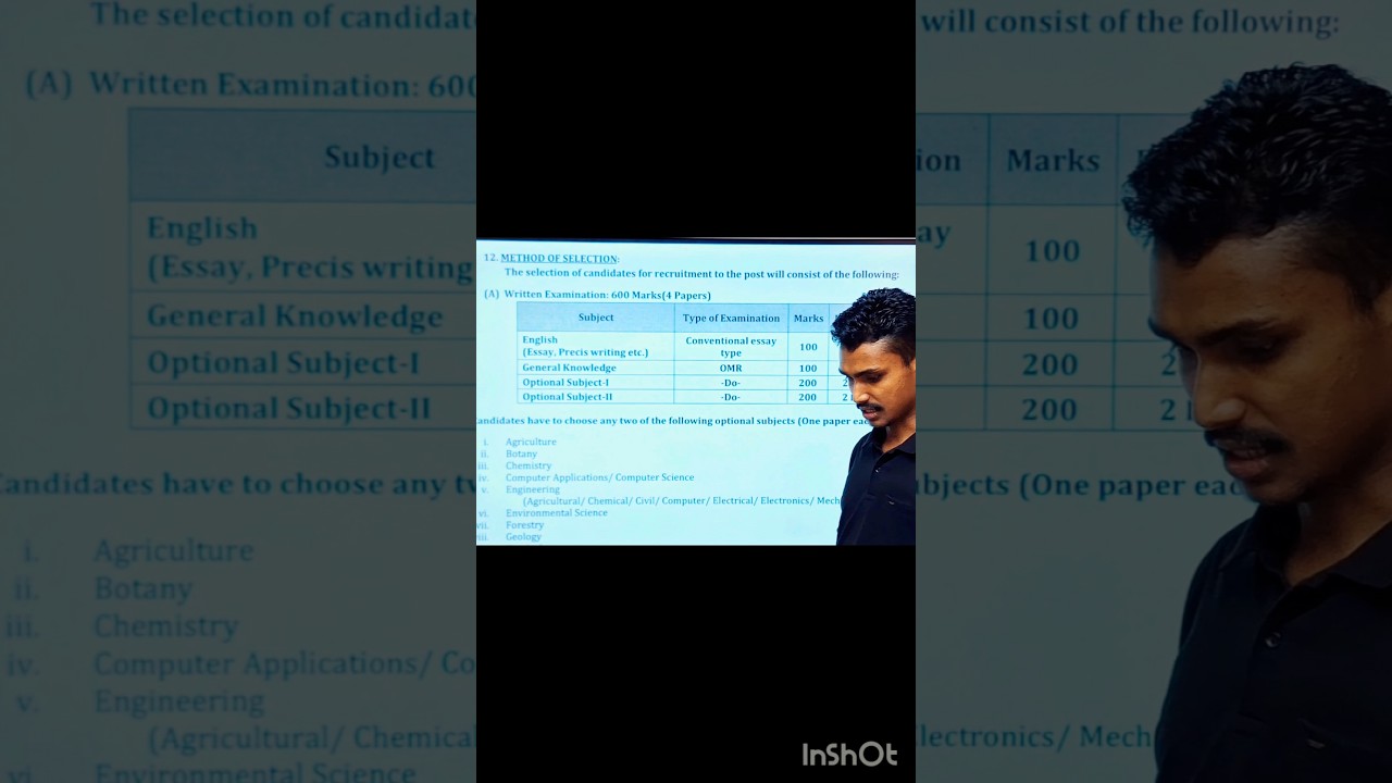 APSC FOREST RANGER SYLLABUS #assamexams #assamgovernment #assamexams #assam #apsc #forestranger