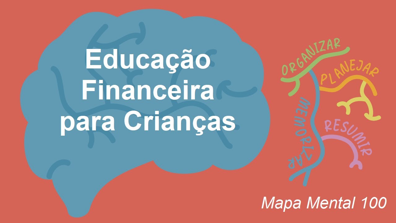 Educação Financeira para Crianças