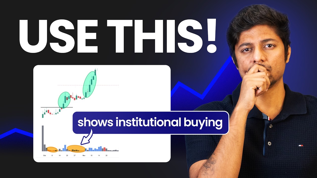 How to Identify the Next Big Move | Use Volume Indicator Correctly - Swing Trading