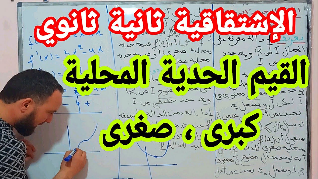 الإشتقاقية درس القيم الحدية المحلية صغرى ، كبرى بالتفصيل ثانية ثانوي