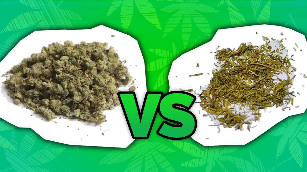 Government Weed is Weak as F*ck