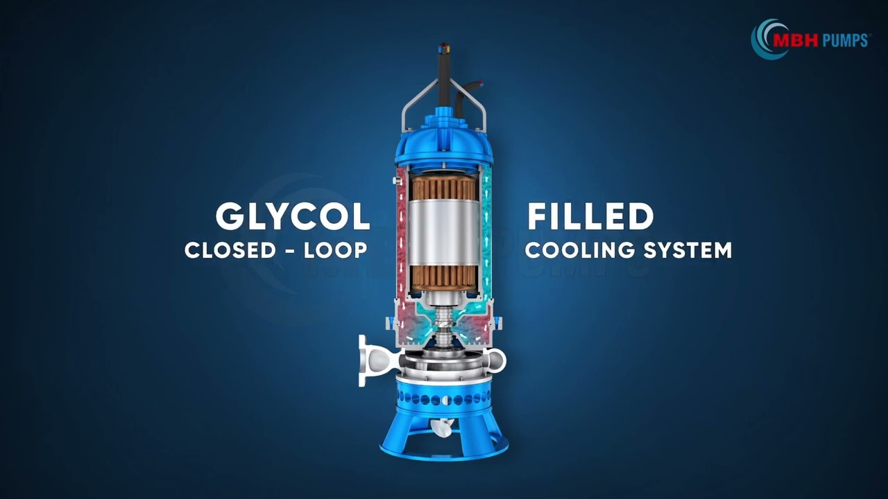 Revolutionizing Underwater Engineering: The Power of Glycol-Filled Submersible Jacket Cooled Motors