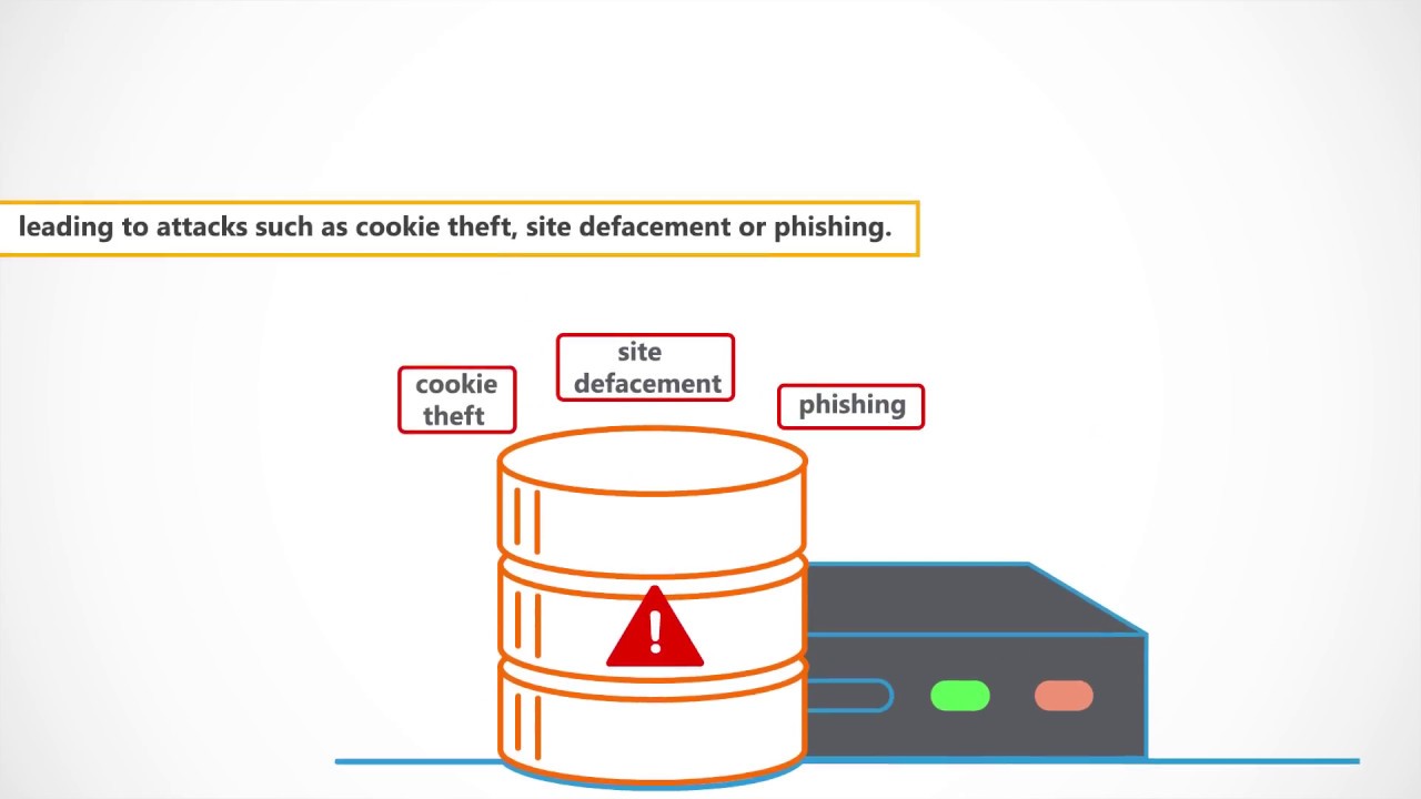Secure Code Warrior Explainer Video - Code Injection