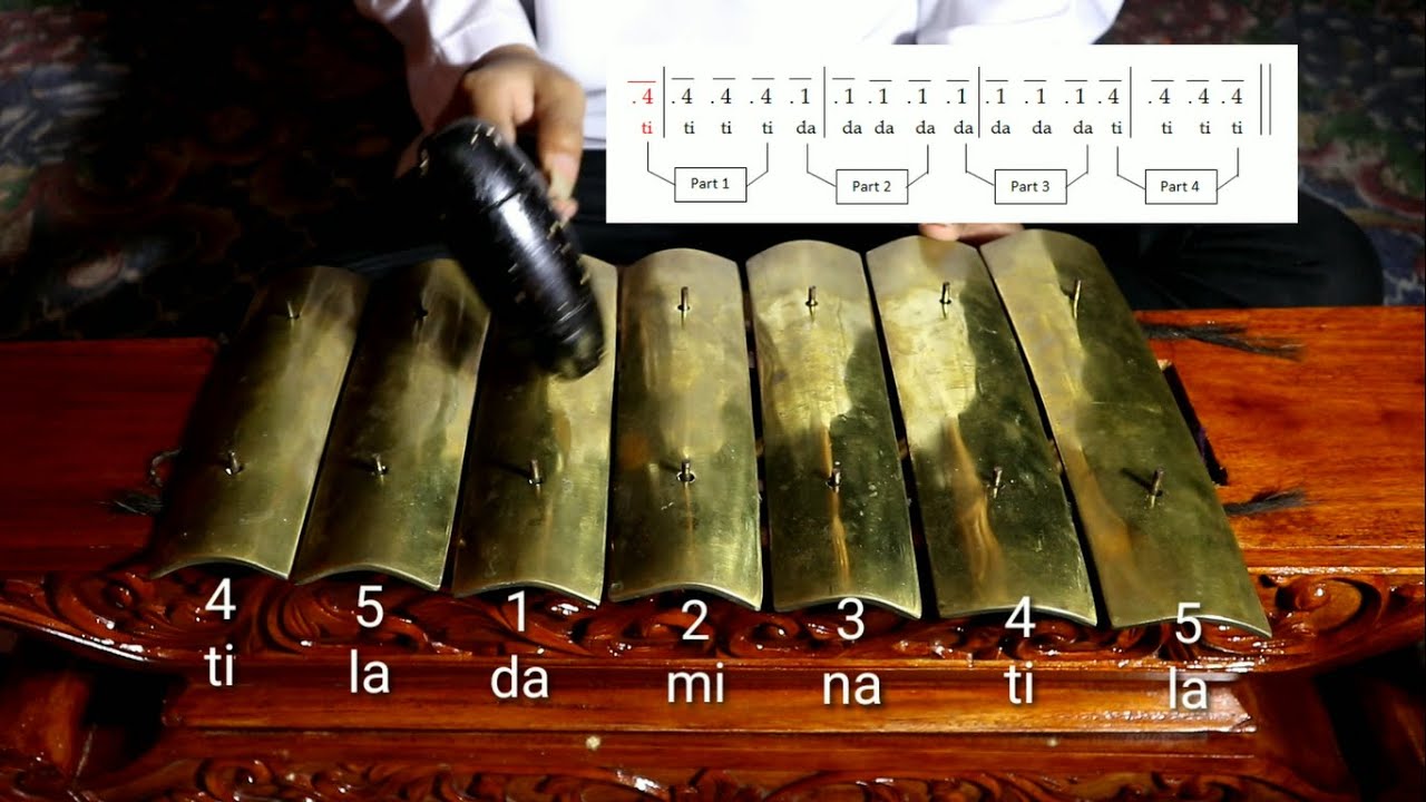 Teknik Dasar Menabuh Saron II (Gamelan Sunda)