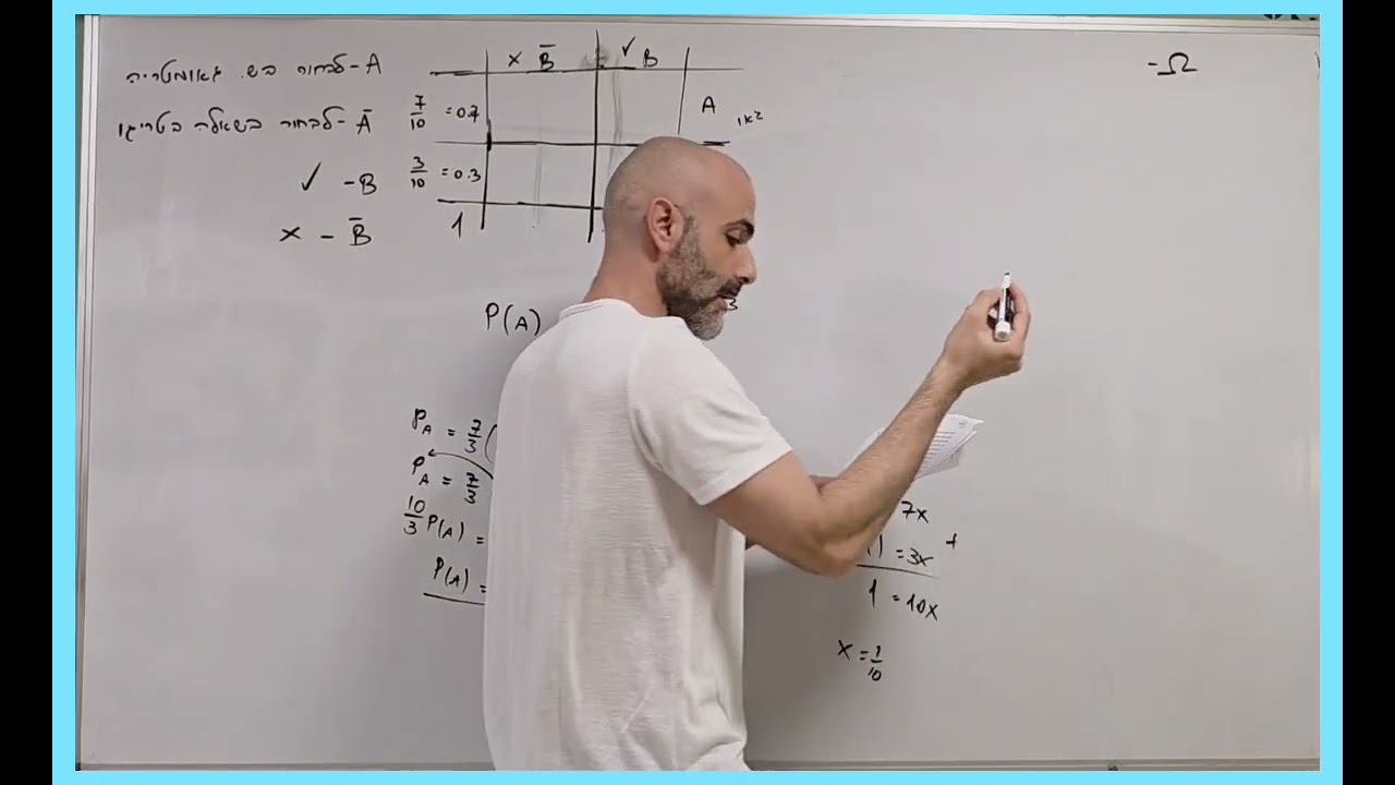 פתרון שאלת טבלה הסתברות מבחן 15.2.26 שאלון 571  5 יח