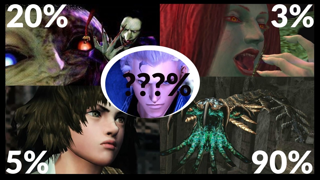 Derrotando TODOS os CHEFES de Devil May Cry 3