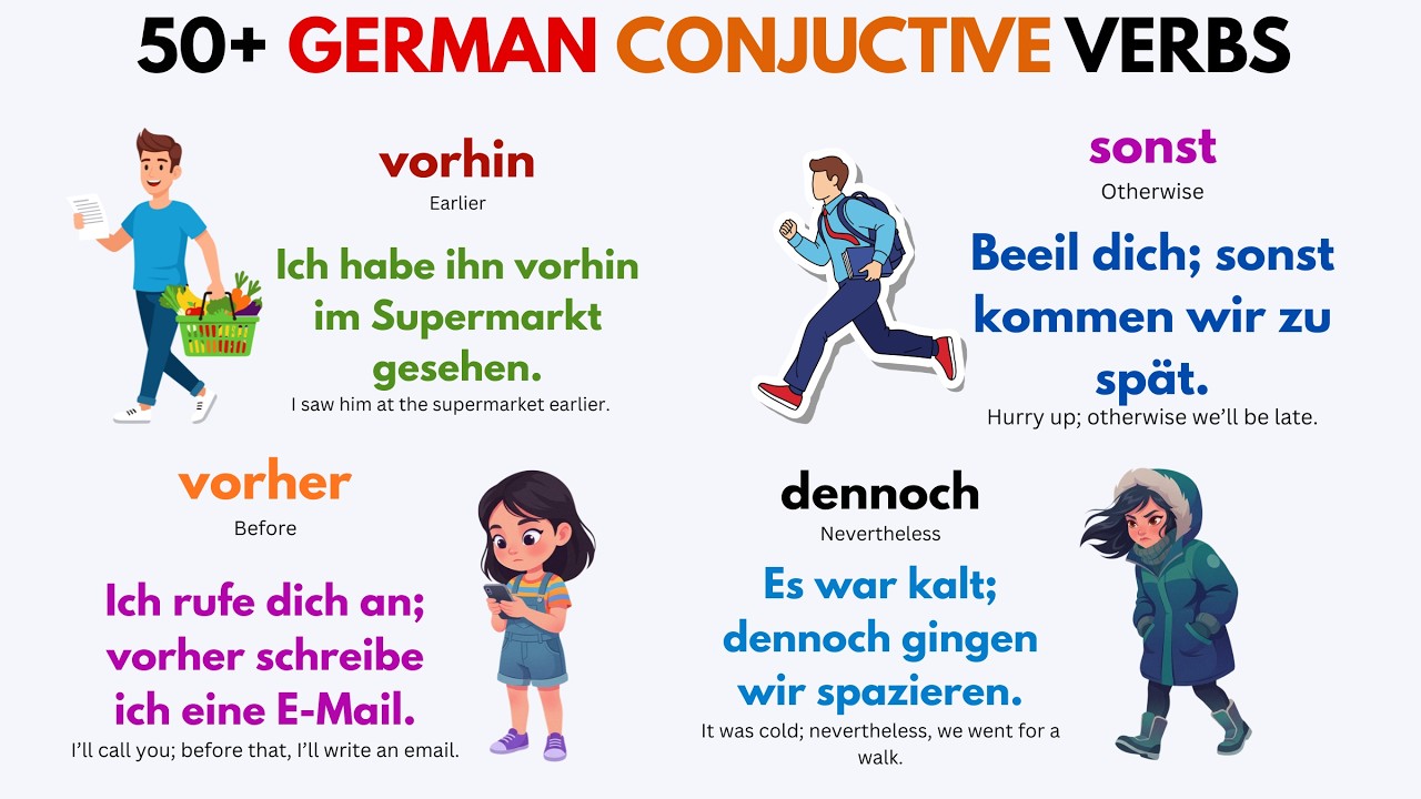 50 WICHTIGE Konjunktionaladverbien im Deutschen (B1–B2) | Mit Beispielen & Übersetzung