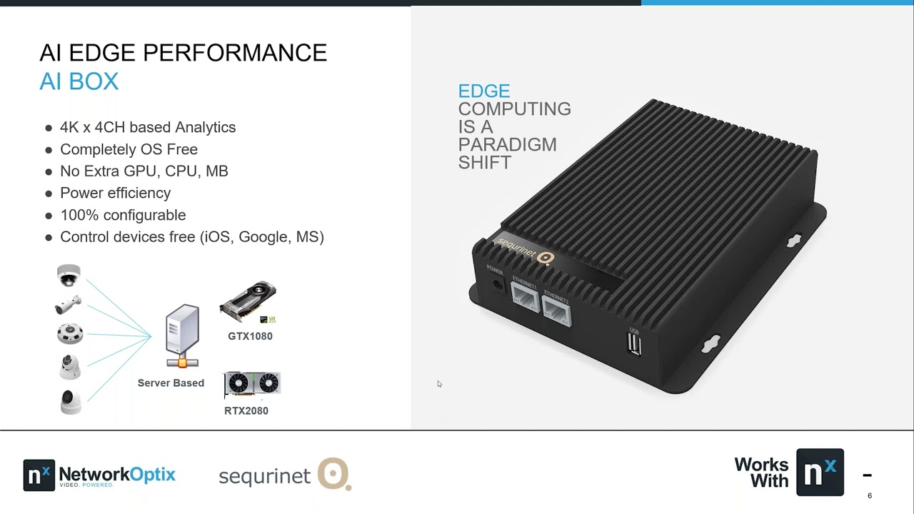 Sequrinet Works with Nx