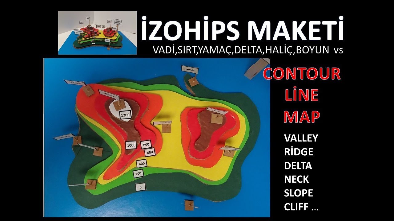 COĞRAFYA İZOHİPS HARİTASI MAKETİ / CONTOUR LINE MAP MODEL
