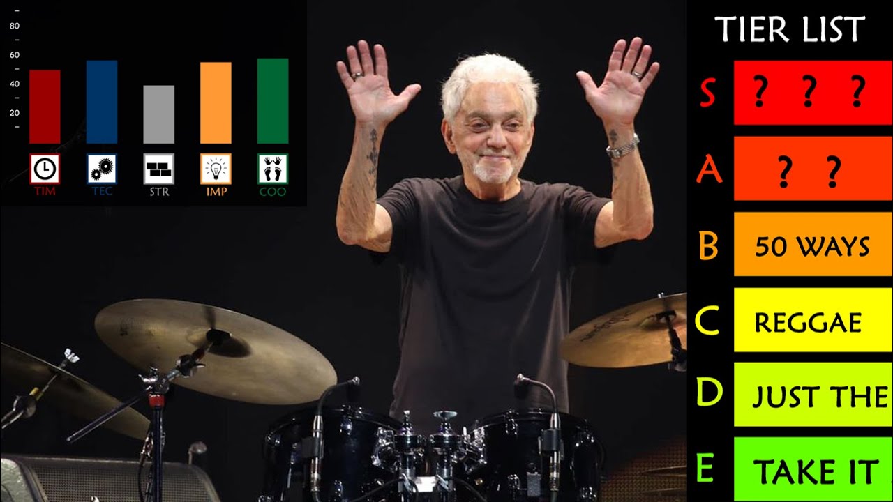 What Makes Steve Gadd a Legendary Drummer?