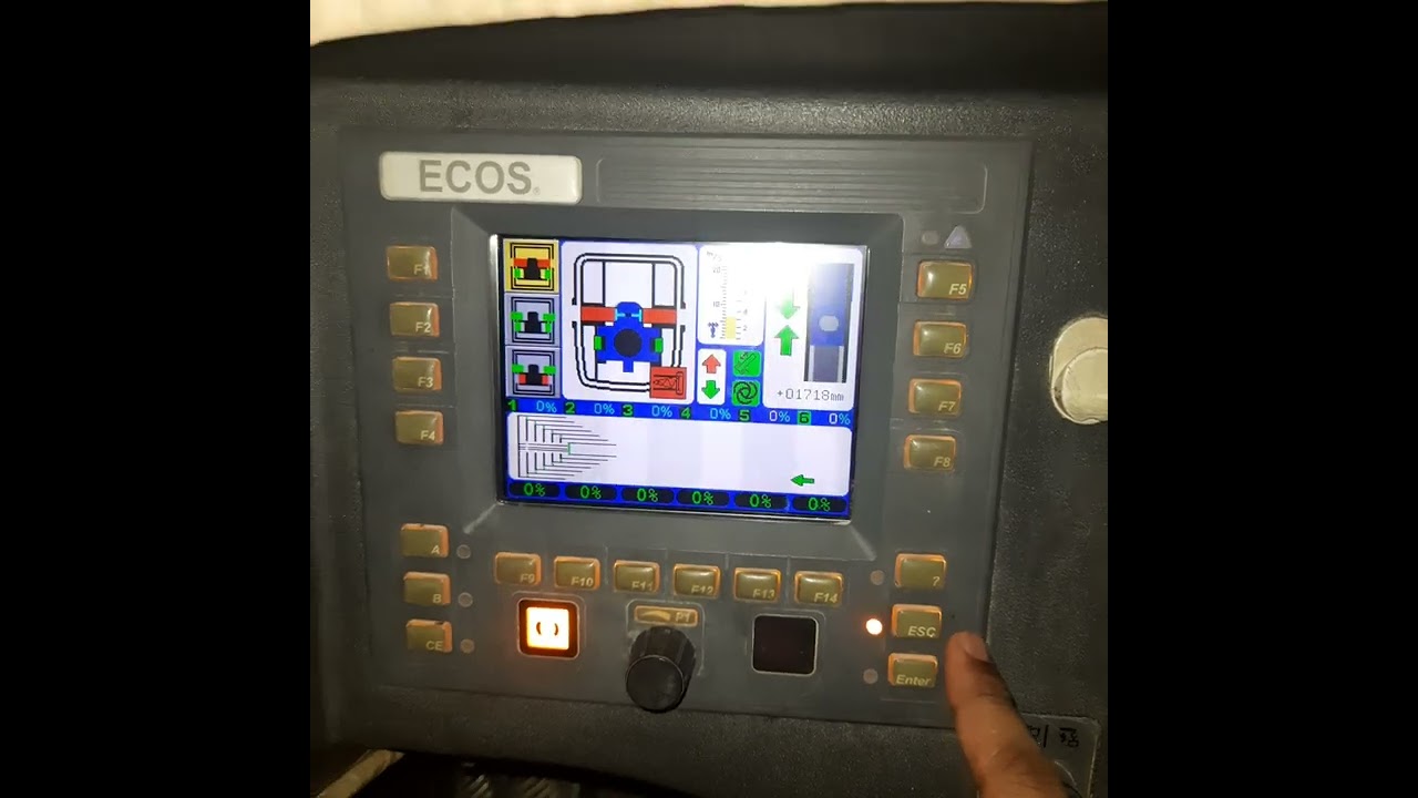 GMK6300L  Mobile crane operator functions