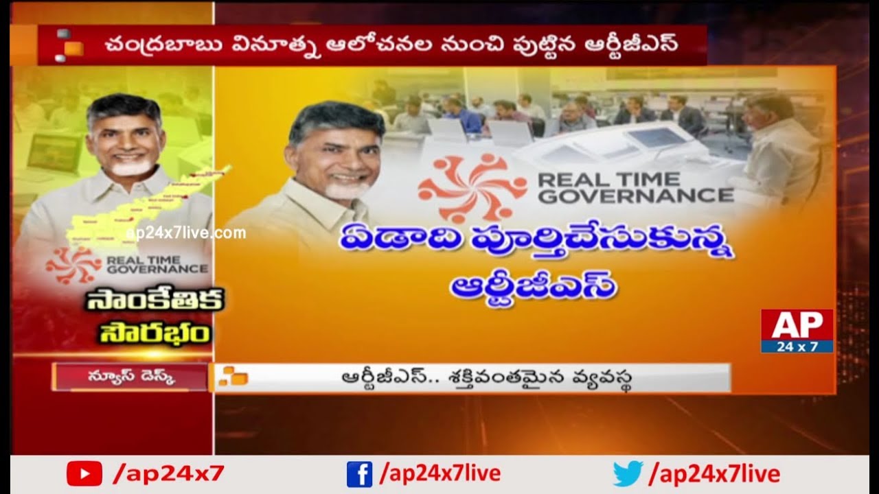 Special Focus on Real Time Governance System (RTGS) | RTGS Successfully Completes 1 Year | AP24x7