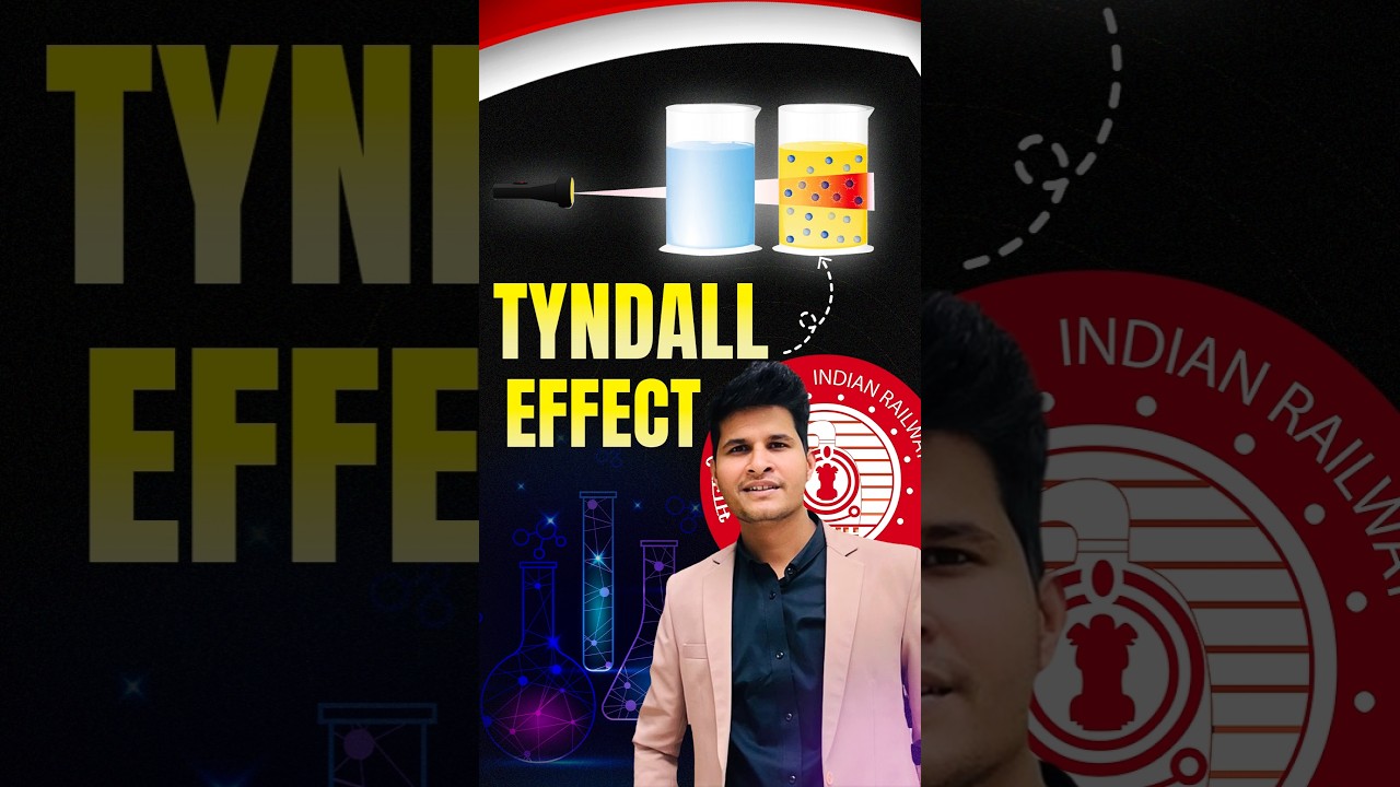 Tyndall Effect #sciencemagnet #neerajsir #shorts