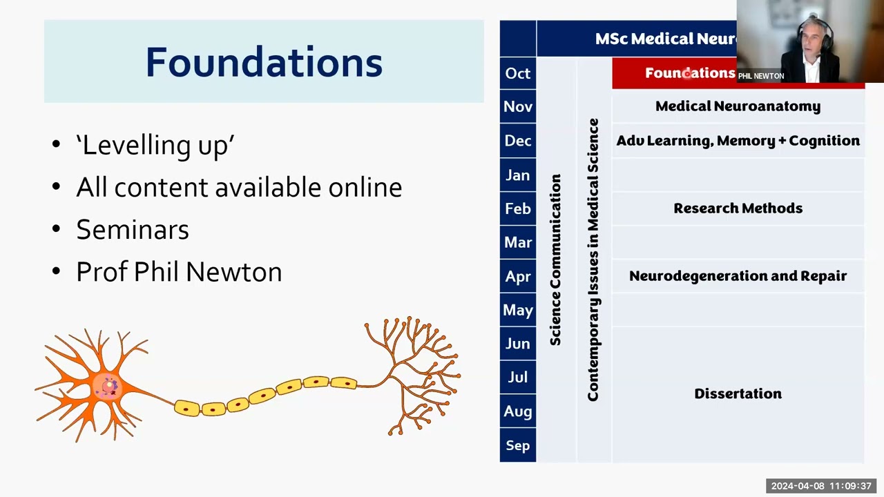 Medical Neuroscience Taster Lecture - April 2024