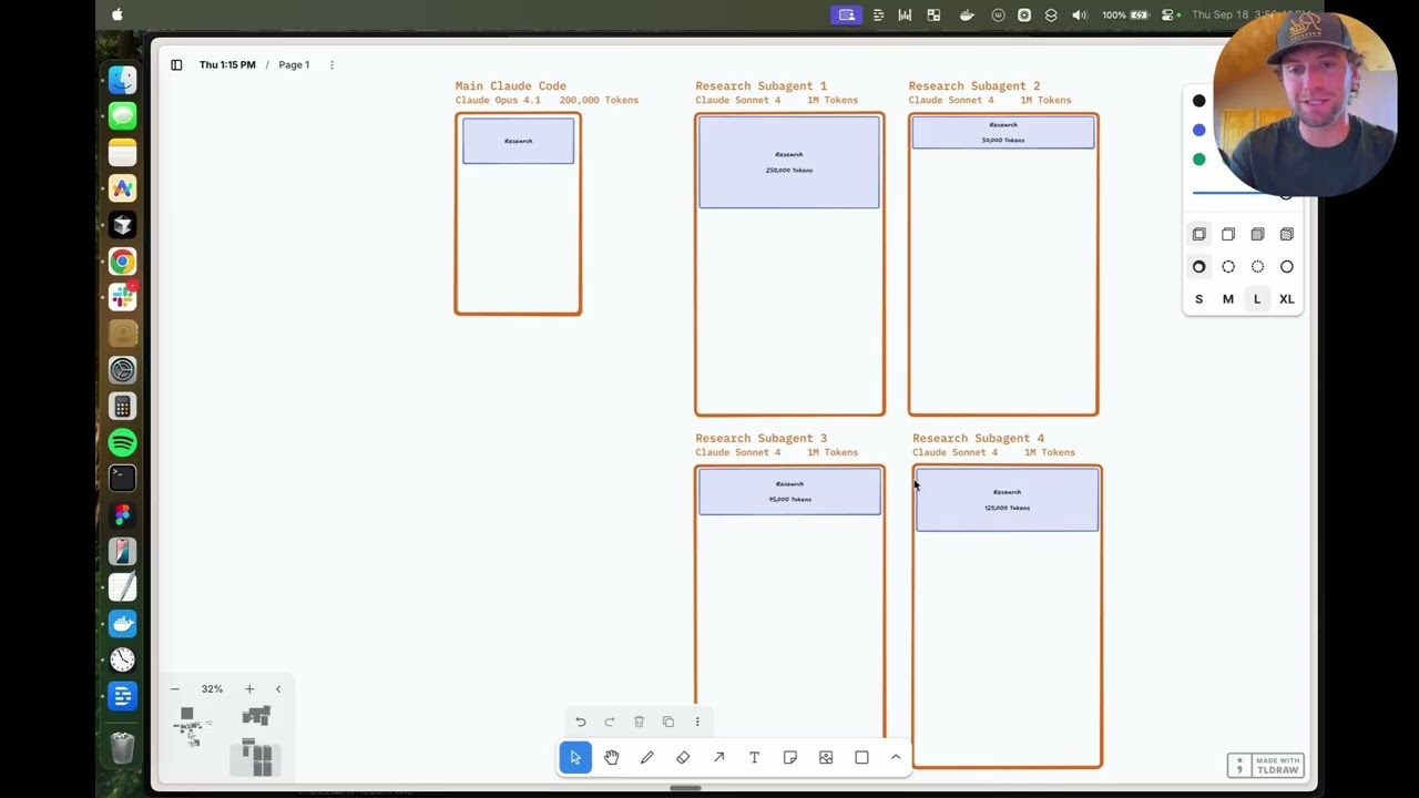 4.1 - Subagents and Claude Code Workflow Explained