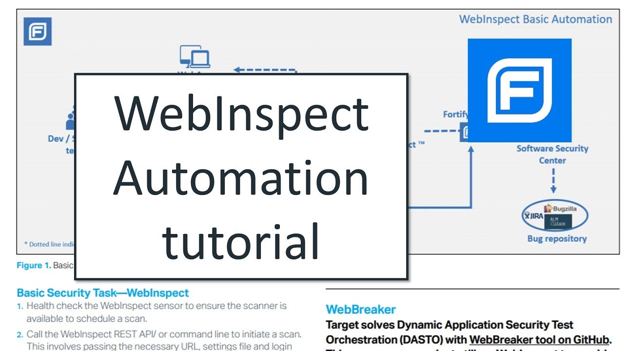 WebInspect Automation (2018 tutorial)