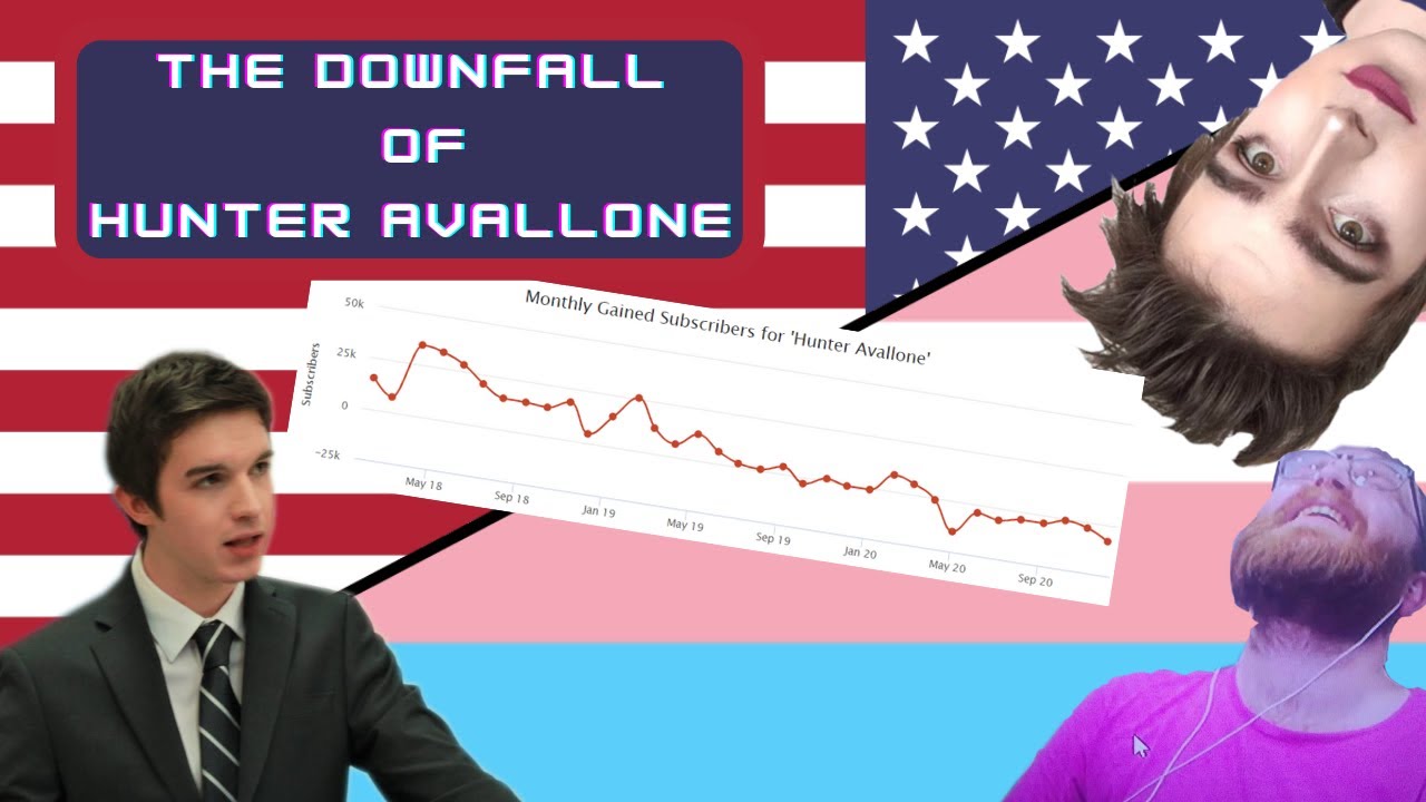 The Transition of Hunter Avallone