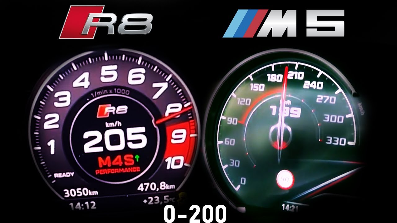2020 Audi R8 Performance vs BMW M5 Acceleration Sound 0-100 & 0-200 km/h